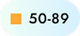 Metric 4